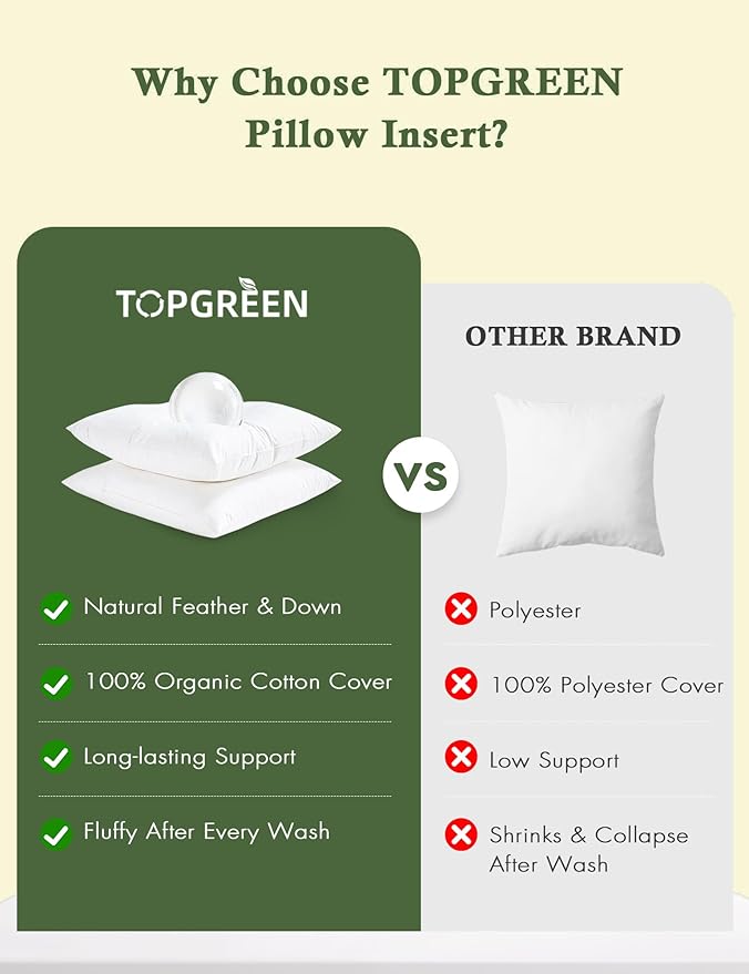 TOPGREEN Feathers Down Outdoor Pillow Inserts 16x16 (Set of 2, White), 100% Organic Cotton Shell, Fluffy Soft Water-Resistant Throw Pillows for Sofa, Patio Furniture and Garden