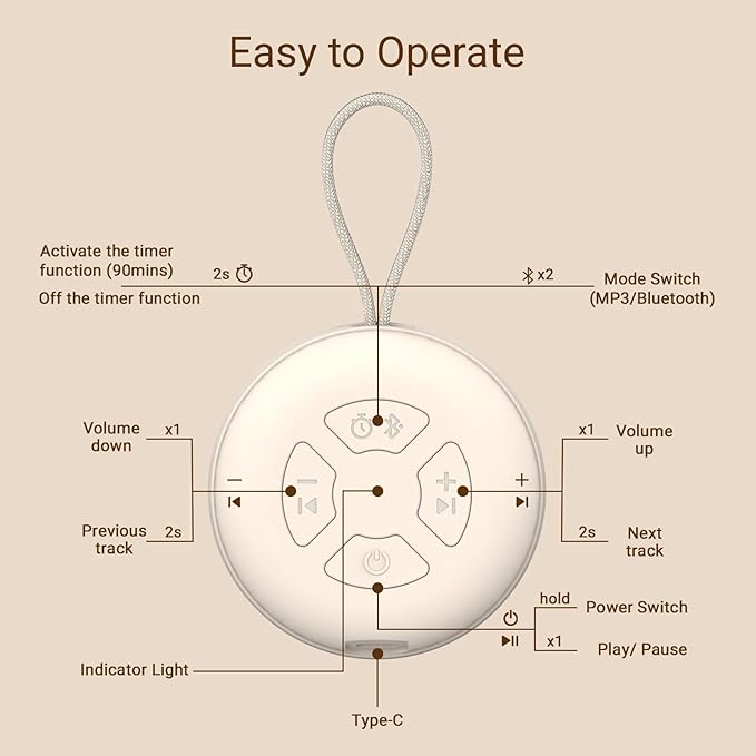Portable Baby Sound Machine [White Noise for Babies Kids Adults][Supports Bluetooth Audio Playback][Timer Function][12 Soothing Sounds] 15 Hours Battery Life, Travel,Shower,Clips on Baby Stroller