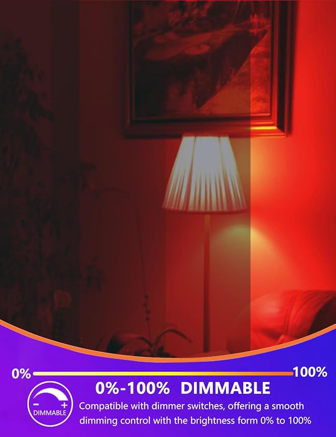 LED Red Sleep Light Bulb Dimmable, 100% Blue Light Blocking Bulb 630nm Promoting Melatonin Red Light Bulbs, A15 5W E26 Base Dim Light Bulbs for Bedroom, Baby Nursery,4 Packs