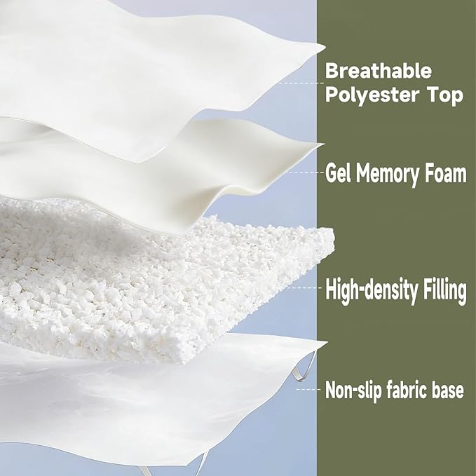 SHOUREN 5 Inch Memory Foam Mattress Topper King for Back Pain Relief, Extra Thick Gel Memory Foam Bed Topper, Soft Fluffy Supportive Pressure Relief Mattress Pad, 80"x78"