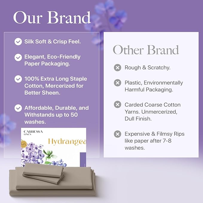 Carressa Linen 100% Egyptian Cotton Twin XL Sheets Set - 600 Series Hydrangeas Collection Luxury Egyptian Cotton Sheets Twin XL Size (3 PC, Taupe), 16" Deep Pocket, Sateen Weave Bedding