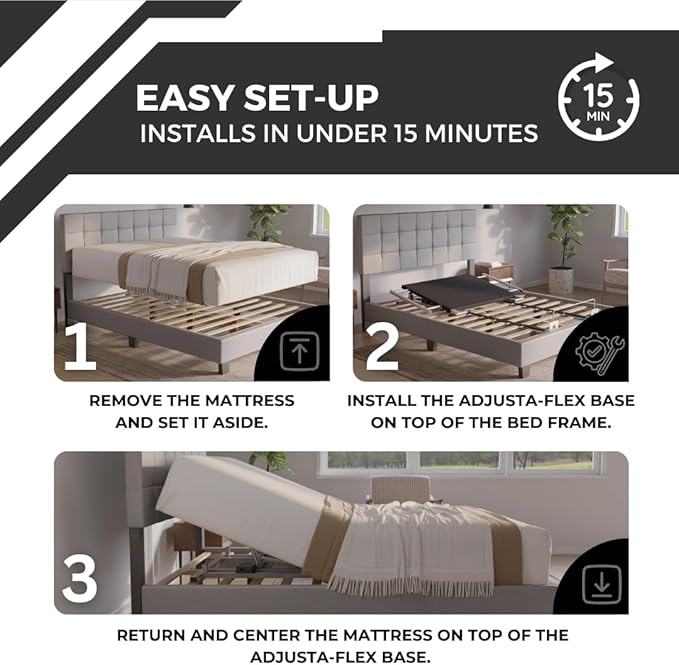 Boyd Sleep Twin Adjustable Bed Kit – Motorized Head Incline Base with Wireless Remote, Easy Assembly, Zero Clearance, Converts Mattress & Frame into Adjustable Bed