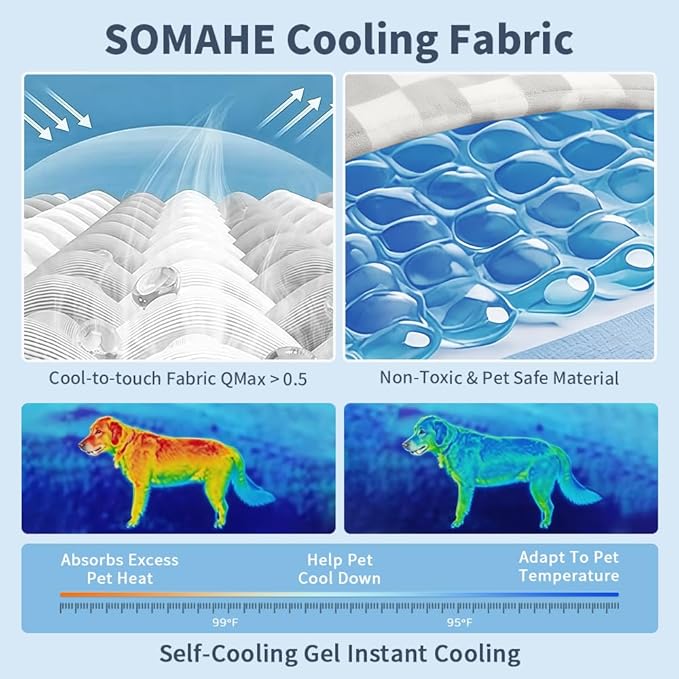 SOMAHE Pet Cooling Mats Pad for Dogs, Portable Summer Self-Cooling Mat with Removable Crescent Pillow for Large Dogs (Q-Max>0.5), Non-Toxic, All-Day Cooling, 35 x 24 Inches Grey