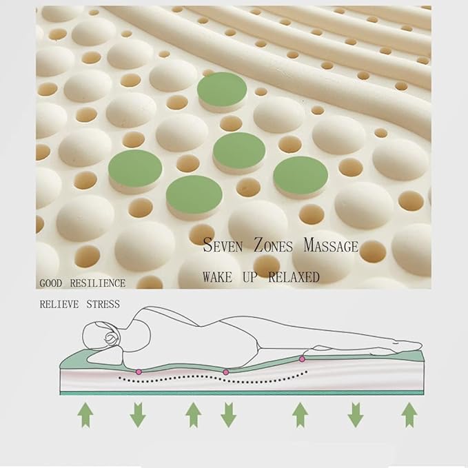 KLUFO 100% Natural Latex Mattress,Compression and No Deformation,Honeycomb Pore Ventilation,Soft and Comfortable, Latex Mattress,7.5cm,135x190cm(53x75in)