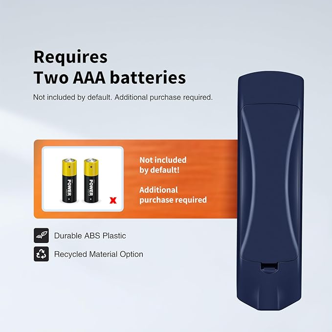 Replacement Remote Control for Naomi Home Idealbase Adjustable Bed Compatible with Models 89607/85307/96807/85587W/77793/77705/77794