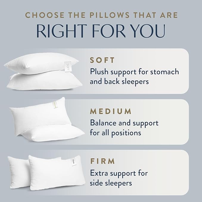 Digital Decor 100% Cotton Luxury Hotel Pillows Queen Size Set of 2, Cooling Hypoallergenic Down Alternative Bed Pillows for Sleeping, Firm Support for Side & Back Sleepers, Made in USA, 30" x 20"