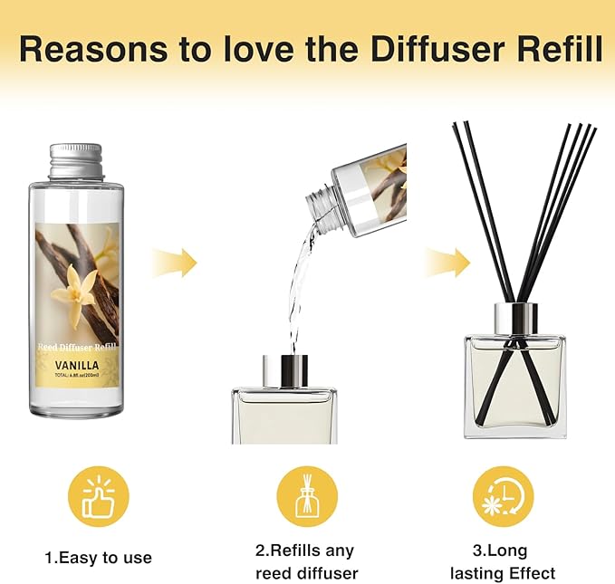 SCENTORINI Reed Diffuser Oil Refill, Vanilla Diffuser Oil 6.76 Fl Oz, Natural Scented Essential Oil Refill Long Lasting Summer Home Fragrance for Room Spa Aromatherapy Bathroom Home Hotel Decor