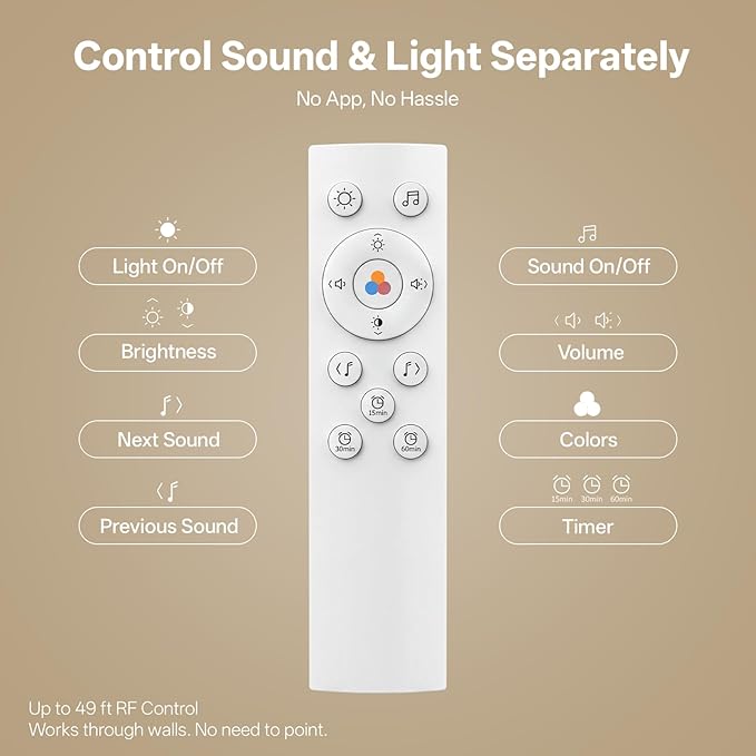Hotmoon Sound Machine for Sleep Night Light, Lullight White Noise Sound Machine Baby Remote/Touch Control,27 Soothing Sounds Timer Sleep Machine Trainer for Adults Kids Nursery Lullaby Bedroom