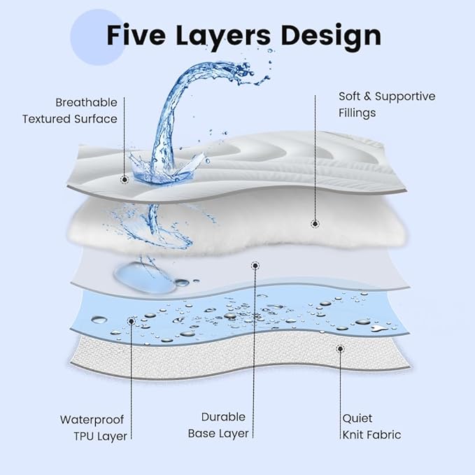 Waterproof Mattress Pad Queen, Quilted Fitted Queen Mattress Topper, Five-Layers Noiseless Mattress Protector Cover with 8"-21" Deep Pocket, Machine Washable, White, 60x80