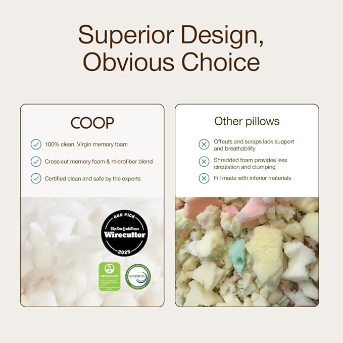 Coop Home Goods Original Crescent Adjustable Pillow, King Bed Pillows for Shoulder, Neck & Head Support, Crescent Foam Pillows - Medium Firm for Back & Side Sleeper, CertiPUR-US/GREENGUARD Gold