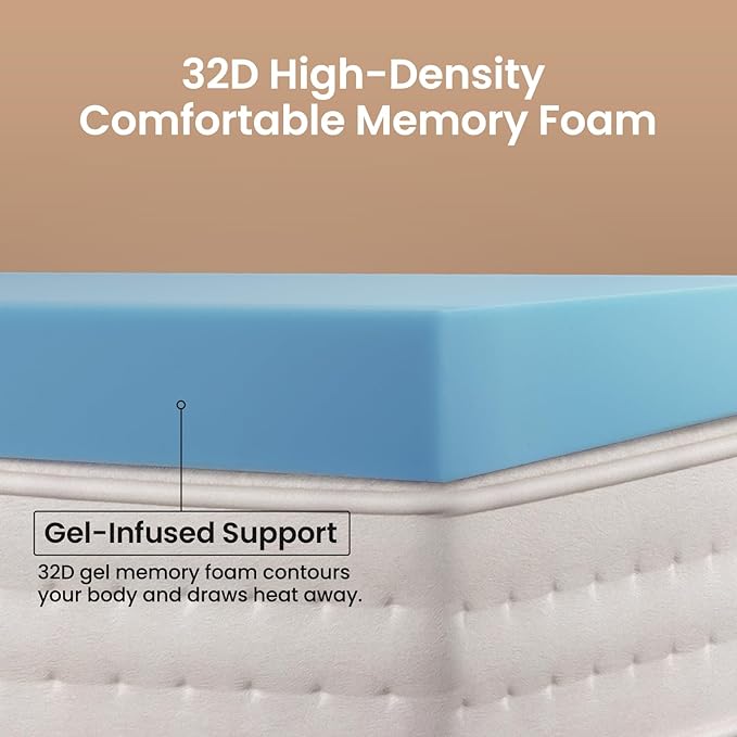 OhGeni3 Inch Cooling Queen Size Gel Memory Foam Mattress Topper Pad,Soft Bed Cover with Anti-Slip Base &Zipper,Fits 6"-19" Mattresses with Straps,Extra Comfort for Sleep&Back Pain Relief