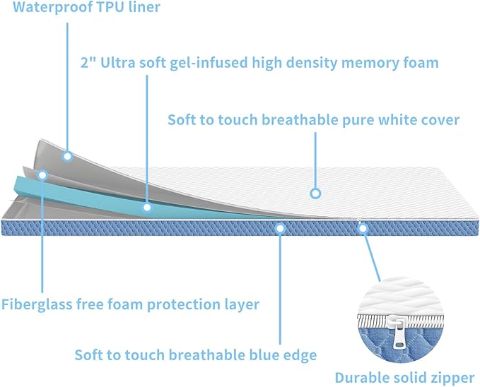 2"x27.5"x52" Mattress Topper, Ultra-Soft Gel-Infused Memory Foam, Odorless & Noiseless Water-Proof Surface, Detachable and Washable Outer Cover, Pure White & Blue