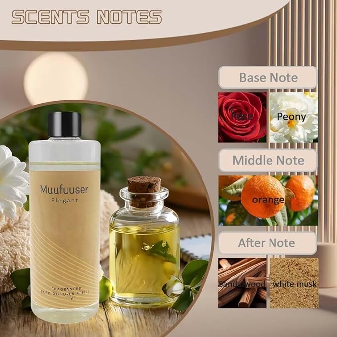 Reed Diffuser Refill, 200ml Scented Oil Refill for Home Fragrance, Long-Lasting Aromatherapy Oils for Reed Diffuser Sticks, Clean Formula with Premium Fragrance Oils, 6.8 Fl Oz (24 Scents