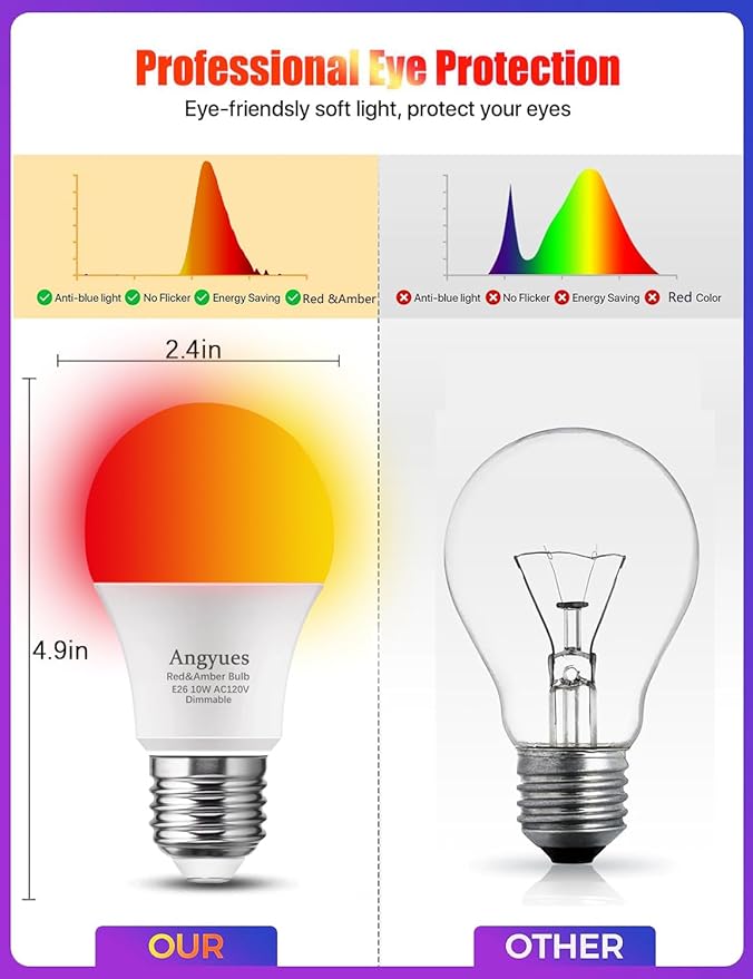 Red and Amber Sleep Bulb with Remote Control Choose 660nm Red Light or 1800K Amberlight,Timer Function, 10W Blue Light Blocking A19 Bulb, E26 Base, for Sleep Therapy,Bedrooms 2Pack