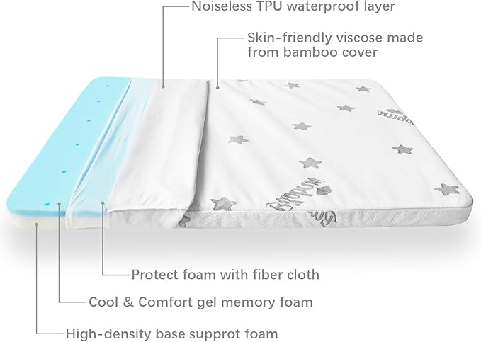 Crib Mattress Topper Pad Waterproof, Memory Foam 2-Inch Toddler Bed Mattress Fit Baby Toddler Mattresses with Removable Crib Mattresses Topper Cover Protector Machine Wash & Non-Slip | 52“x 27“