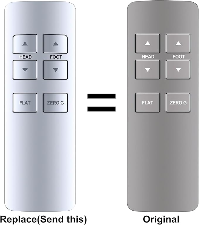 PZL Adjustable Bed Replacement Remote Control for Serta Motion Essentials (3rd Gen Gray or iSeries Model)