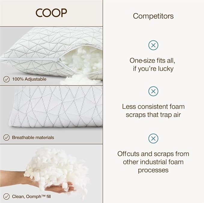 Coop Home Goods Original Toddler Adjustable Pillow, Soft, Breathable, 19" x 13" Washable Mini Bed Pillow for Kids with Premium Memory Foam and Zippered Cover, CertiPUR-US/GREENGUARD Gold