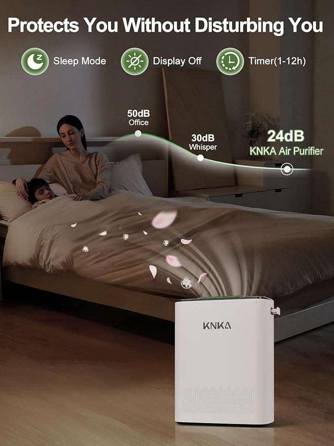 KNKA Air Purifiers for Home Large Room Bedroom Up to 1123 Ft² in 1 Hr, Washable Filters, AQI Display, Turbo Mode, Auto & Sleep Modes, HEPA Air Cleaner for Dust, Pet Hair, Pollen (APH3000)
