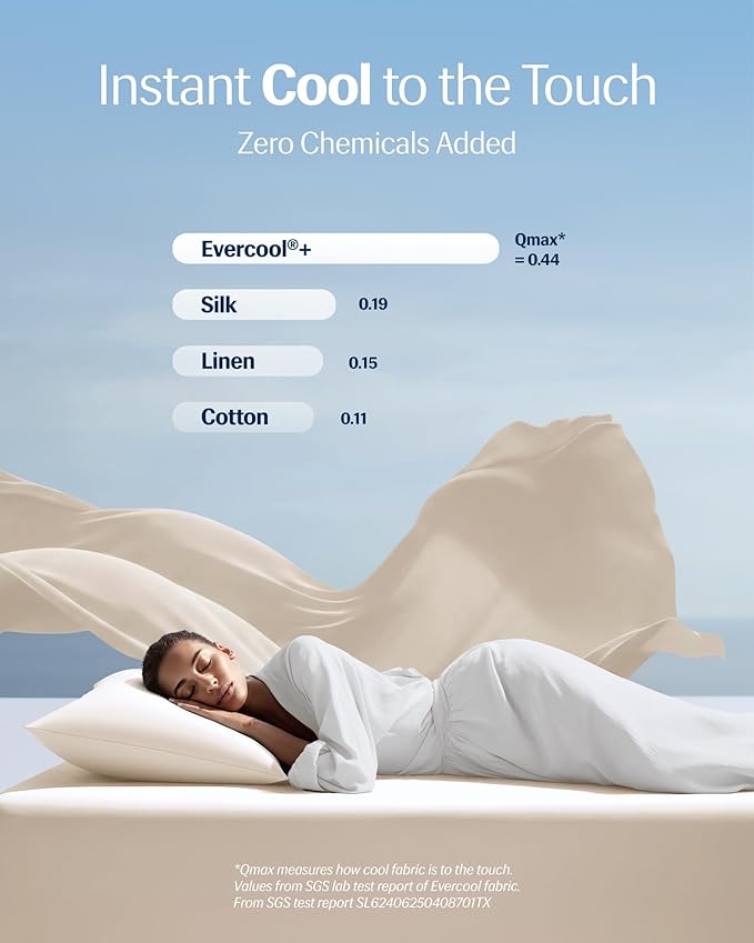 REST® Evercool®+ Cooling Pillowcases King - 2 Pillowcase for Sensitive Skin, Silver Infused Fabric for Hygienic Sleep, Silky Smooth for Curly Hair, High Elastic for Snug Fit (19x35 inches)