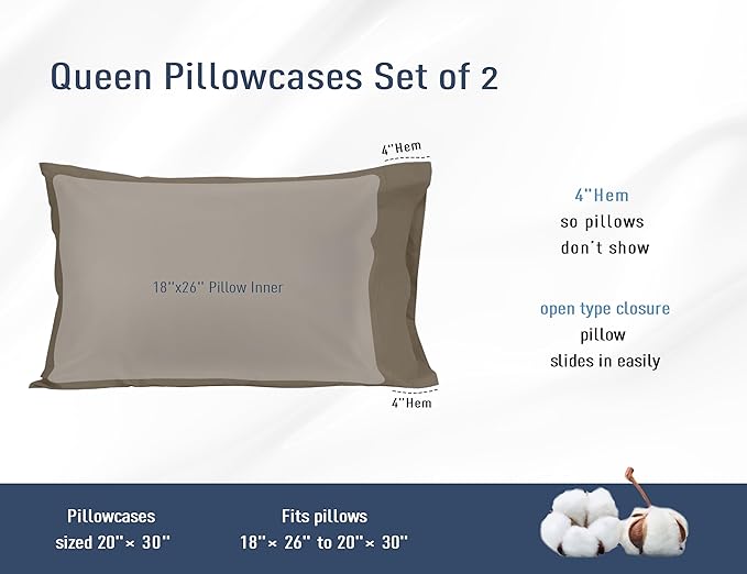 Pillow Cases, Standard Queen Size Cotton Percale Weave Pillowcases, Pre-Shrunk Breathable and Hypoallergenic Pillowcases, Set of 2 (2 Piece Standard/Queen 20 Inch x 30 Inch, Taupe Gray)