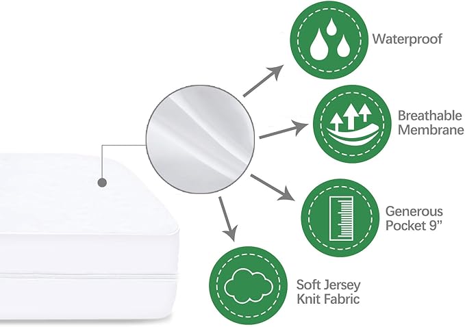 Twin Mattress Protector Waterproof 4 Pack Zippered, 6-Side Waterproof Mattress Protector, Twin Mattress Cover, Box Spring Encasement
