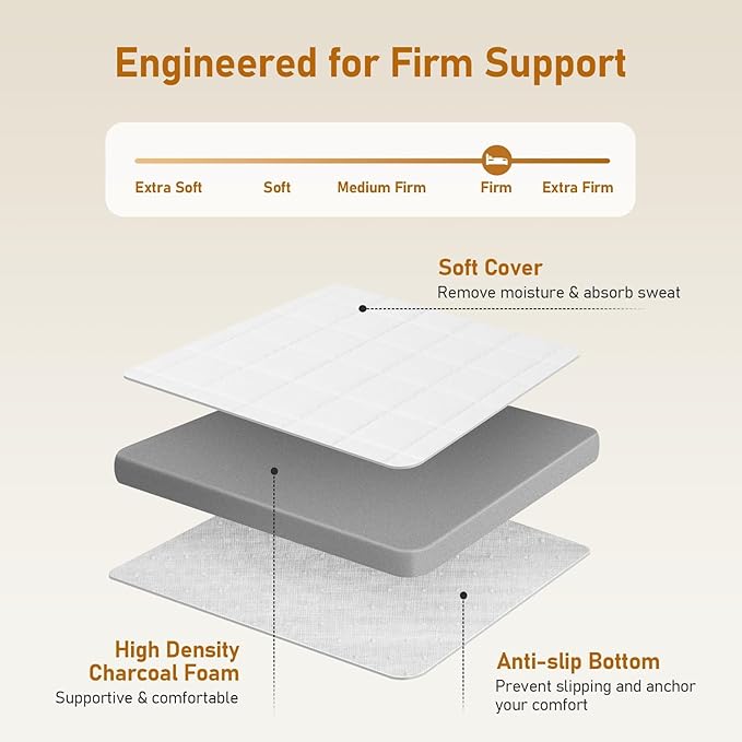 Firm Mattress Topper Queen 4-Inch: High Density Foam for Back Pain Relief, Super Support Cooling Bed Topper, Breathable Washable Cover with Anti-Slip Strap, CertiPUR-US Oeko-Tex Certified 80Lx60W