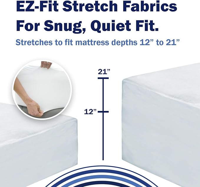 CleanRest Waterproof Mattress Fitted Sheet Protector, Ultimate Defense Against Spills and Wear, MicronOne Allergen Barrier, Breathable, Chemical-Free, Fits Mattress Depths 12" to 21" (California King)