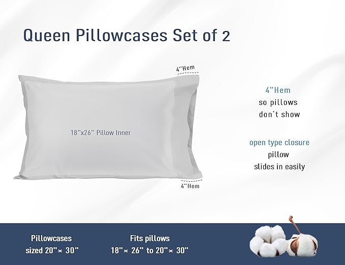 Pillow Cases, Standard Queen Size Cotton Percale Weave Pillowcases, Pre-Shrunk Breathable and Hypoallergenic Pillowcases, Set of 2 (2 Piece Standard/Queen 20 Inch x 30 Inch, Light Gray)