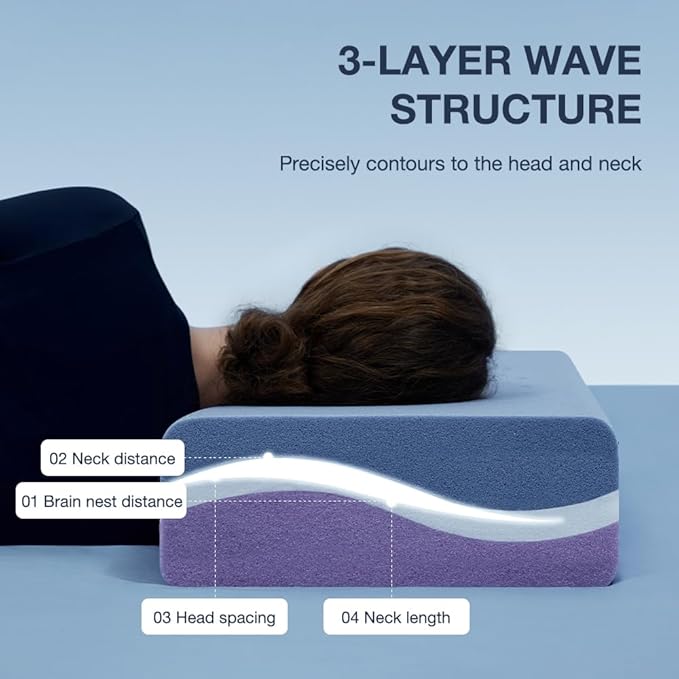 Firm Pro Cube Pillow for Side Sleeper, Cooling Memory Foam Pillows with Two Side Four Types of Softness for Neck and Shoulder Pain, King or Queen 24"x12"x6"