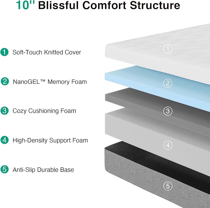 Novilla 10 Inch Twin XL Gel Memory Foam Mattress in a Box, Back Pain Relief & Body Support, Grey, CertiPUR-US Certified