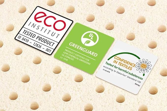 Eco Terra Natural Latex 2" Medium Mattress Topper| Luxurious Comfort & Support| Organic Certified Latex| Deep Rejuvenating Sleep| Made in The USA| Support Shoulders, HIPS, Back & Knees| Full