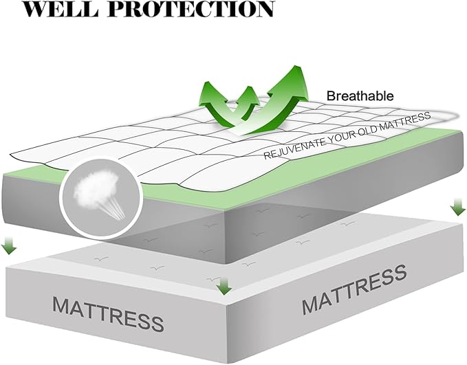 EASELAND King Size Mattress Pad Pillow Top Mattress Cover Quilted Fitted Mattress Protector 8-21" Deep Pocket Cooling Mattress Topper (78x80 Inches, Pale Aqua)