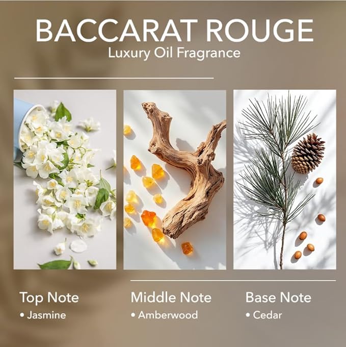 Diffuser Oil Inspired by Baccarat Rouge, 16.9 FL Oz, 500 mL, Luxury Hotel Scent for Home, Bathroom, Spa & Office, Essential Oil Blend for Jasmine, Aromatherapy, Amberwood & Cedar