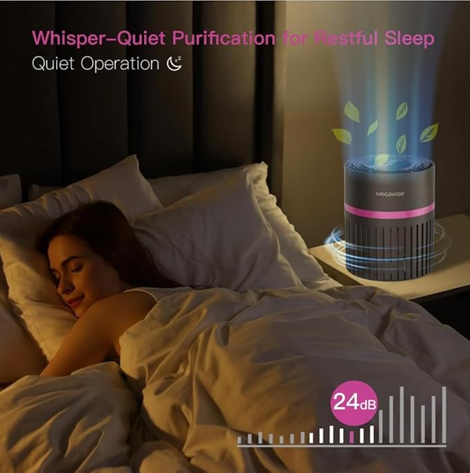 MEGAWISE H13 HEPA Air Purifier for Bedroom, Office & Small Rooms, 3-Stage Filtration with 360° Air Intake, 24dB Quiet Sleep Mode, Activated Carbon Filter for Smoke, Dust, Pet Dander & Odor, Ozone Free