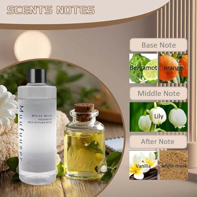 Reed Diffuser Refill, 200ml Scented Oil Refill for Home Fragrance, Long-Lasting Aromatherapy Oils for Reed Diffuser Sticks, Clean Formula with Premium Fragrance Oils, 6.8 Fl Oz (24 Scents