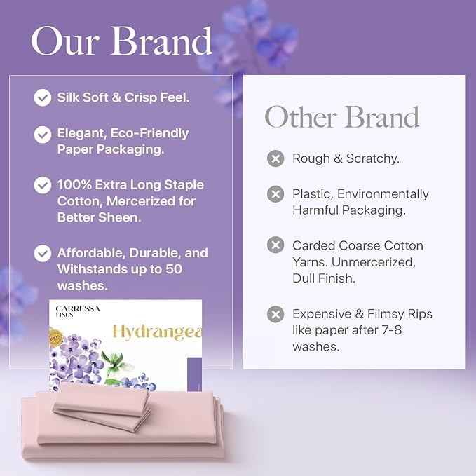 Carressa Linen 100% Egyptian Cotton Full Size Sheets - 600 Series Hydrangeas Collection Full Size Egyptian Cotton Sheets (4 PC, Blush), 16" Deep Pocket Sateen Weave Luxury Hotel Bed Sheet Set