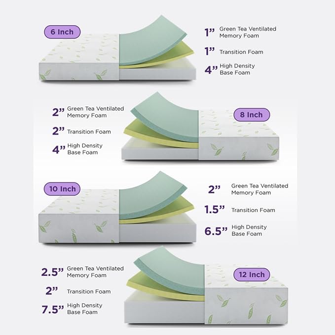 NapQueen Twin XL Size, 6 Inch Anula Green Tea Infused Memory Foam Mattress, Bed in a Box, CertiPUR-US Certified Mattress