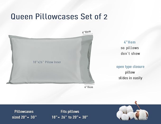Pillow Cases, Standard Queen Size Cotton Percale Weave Pillowcases, Pre-Shrunk Breathable and Hypoallergenic Pillowcases, Set of 2 (2 Piece Standard/Queen 20 Inch x 30 Inch, Storm Gray)