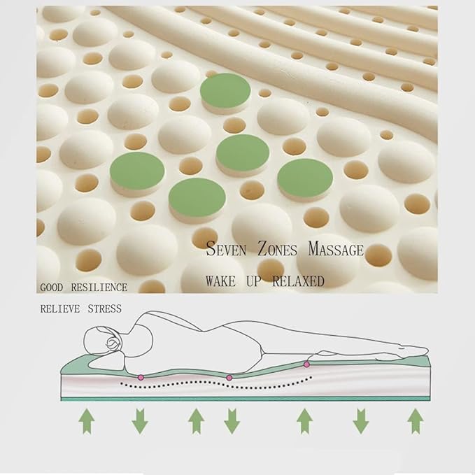 Extra-Firm Mattress Topper| 100% Natural Latex|Comfort | Soothing Pressure Point Relief | Support for Shoulders, HIPS, Back, and Knees,10cm,100 * 190cm