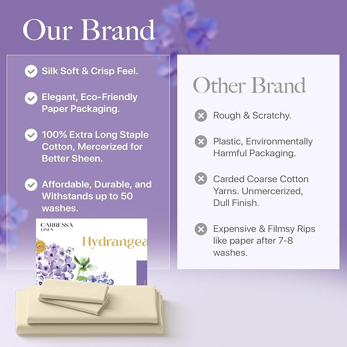Carressa Linen 100% Egyptian Cotton Queen Sheet Set - 600 Series Hydrangeas Collection Egyptian Cotton Queen Sheets Set (4 PC, Ivory), 16" Deep Pocket Sateen Weave Luxury Hotel Bed Sheet