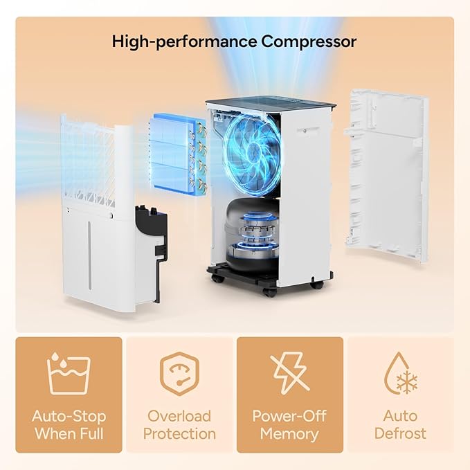 DR.PREPARE 3000-3800 Sq.Ft Dehumidifier for Home with Drain Hose, Smart APP Control, 65 Pints/Day Dehumidifier for Basement, Bedroom, Bathroom, Garage, Large Room, Dry Clothes, 3 Modes, 24H Timer