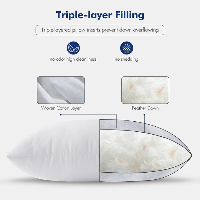 MIULEE 14x22 Pillow Inserts, Set of 2 Down Feather Throw Pillows for Couch Sofa Bed, Decorative Fluffy Throw Pillow Inserts Cotton Fabric,White