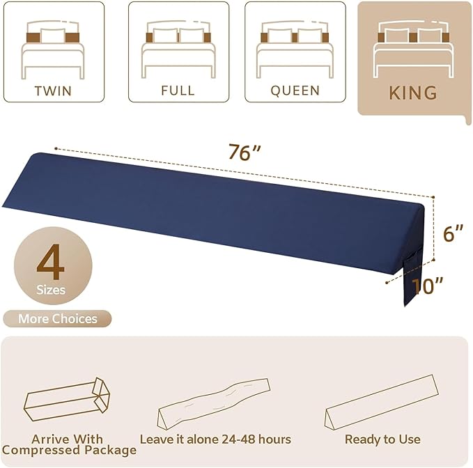 Bedluxe King Wedge Pillow Headboard (76"x10"x6"), Bed Wedge Pillow for Headboard, Foam Headboard Pillow, Bed Gap Filler King - Fill The Gap (0-7"), Mattress Gap Filler (Navy)