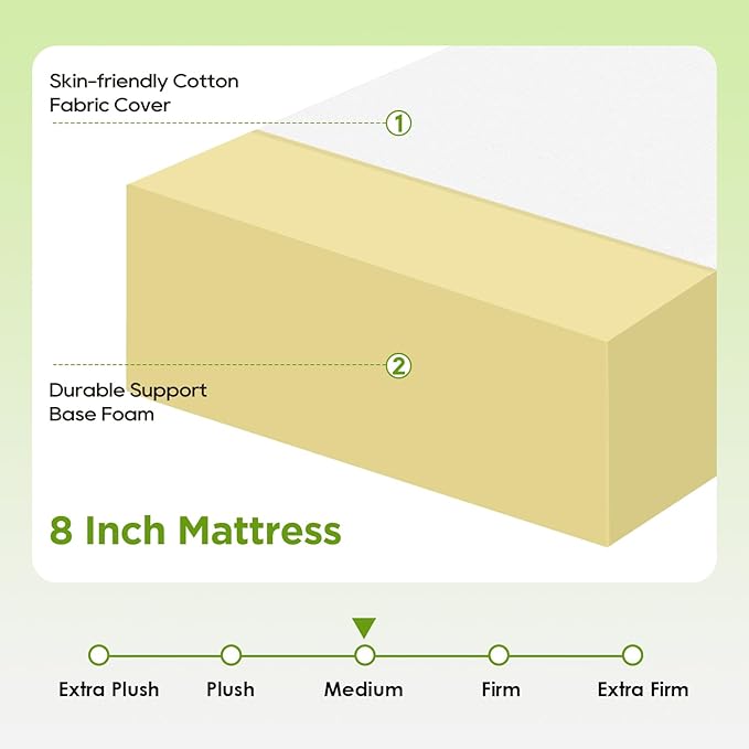 FDW 8 Inch Twin Mattress, Base Foam, Medium Firm Support, Breathable & Comfortable, Removable Washable Zipper Cover, Bed-in-a-Box，CertiPUR-US Certified