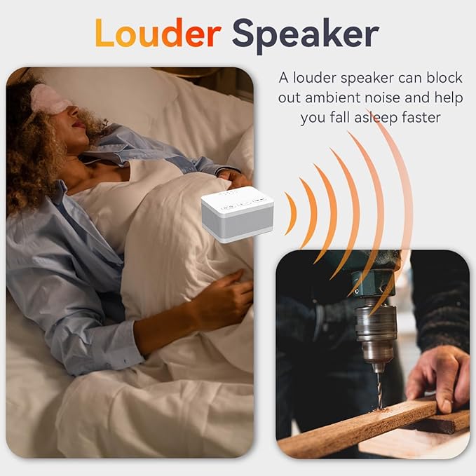 DailyBody Sound Machine White Noise Machine with 30 Soothing Sounds 32 Levels Volume 5 Timers and Memory Function Effectively Blocks Noise Ideal Sleep Machine for Baby Kids Adults… (White)