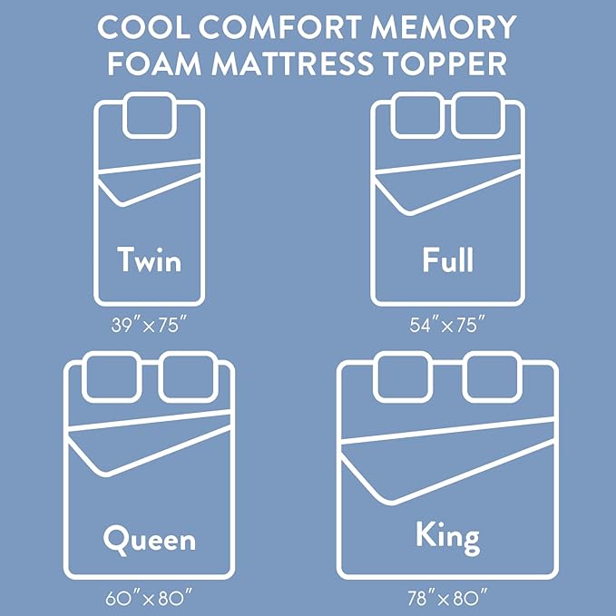 SureFit Full Size Memory Foam Mattress Topper, Cooling Gel-Infused Mattress Pad, Breathable Ventilated Design, Fits Mattresses 8-20” Deep, Medium Plush Comfort,Cooling for Hot Sleepers