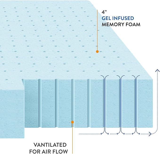 Best Price Mattress 4 Inch Ventilated Memory Foam Mattress Topper, Cooling Gel Infusion, CertiPUR-US Certified, Dorm Essentials, Full