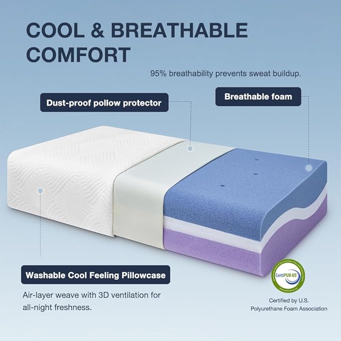 Cube Pillow for Side Sleeper with Firm Layer, Cooling Memory Foam Pillows with Two Side Four Types of Softness for Neck and Shoulder Pain, King or Queen 24"x12"x5"