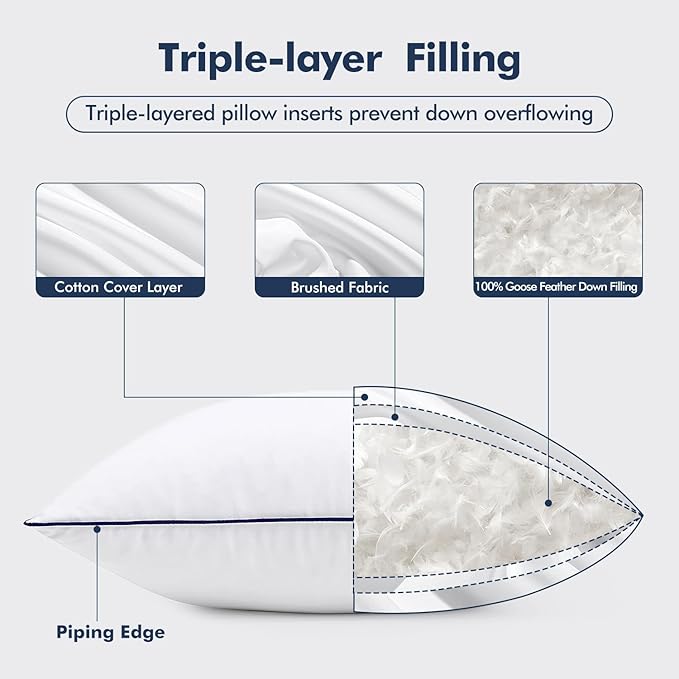 MIULEE Goose Feather Down 14x36 Pillow Insert with 100% Down-Proof Cotton Cover, Soft Fluffy Decorative Pillow for Sofa Bed Couch Living Room White