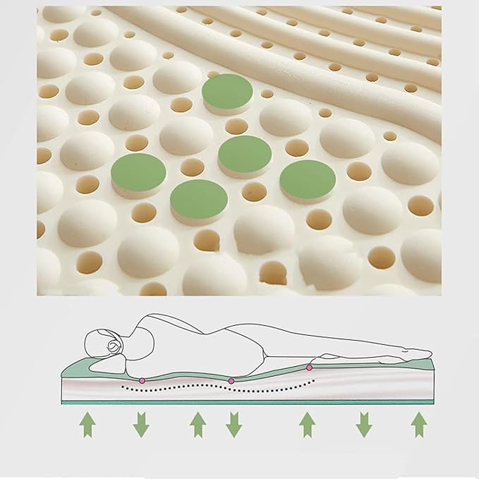 Latex Mattress 110×140cm(43×55inch), 100% Natural Latex Mattresses Sleeps Cool and Supportive, Twin Mattress, Natural Rubber Pure Mattress Thickened Home Bedroom Cushion,1in